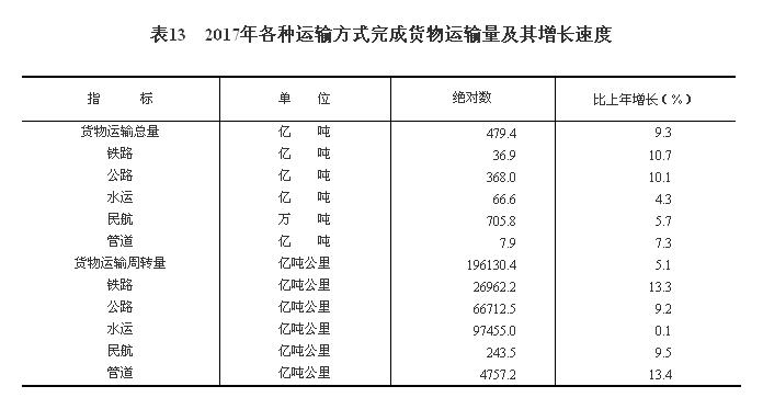 云浮市2017经济总量_云浮市经济贸易局(2)