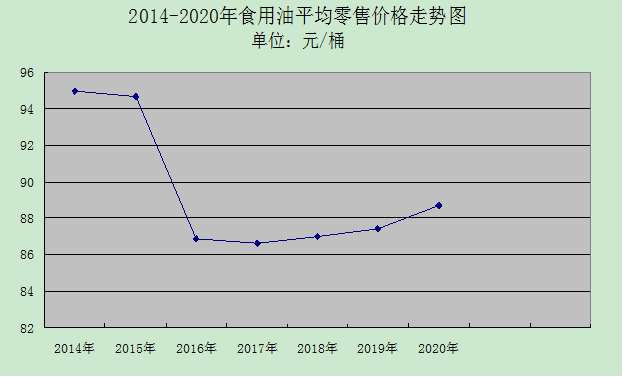云浮市gdp到2020年预计多少_石材之都云浮市的2020年一季度GDP出炉,在广东省排名第几(3)