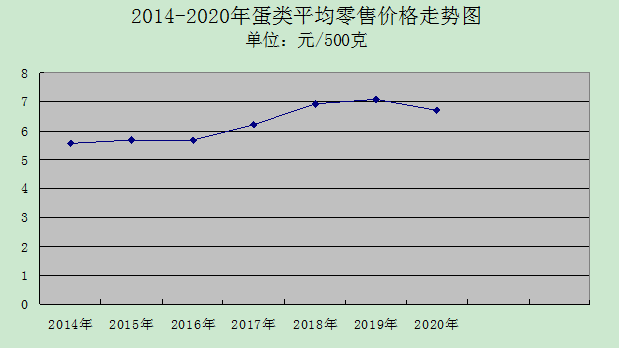 2020年云浮郁南县GDP_郁南县各镇人口一览 最高的镇仅为八万人,最低大方镇仅为七千人(2)