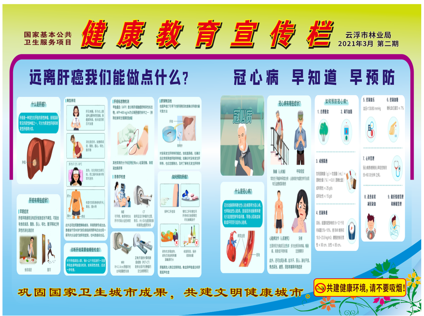 市林业局巩卫每日动态(第3期:健康教育宣传专栏