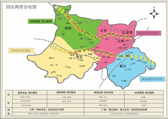 云浮市农业农村发展十三五规划
