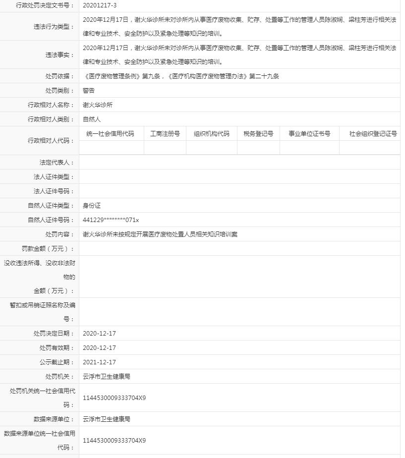 2020年12月17日，谢火华诊所未对诊所内从事医疗废物收集、贮存、处置等工作的管理人员陈淑娴、梁柱芳进行相关法律和专业技术、安全防护以及紧急处理等知识的培训。.jpg