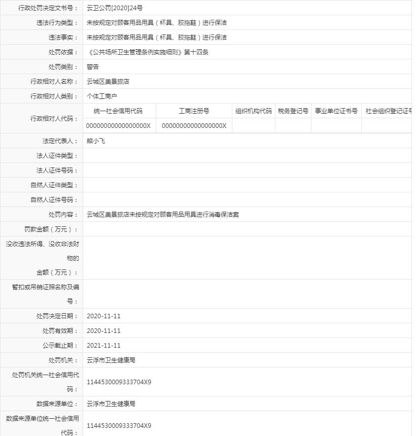 未按规定对顾客用品用具（杯具、胶拖鞋）进行保洁(美景旅店).jpg