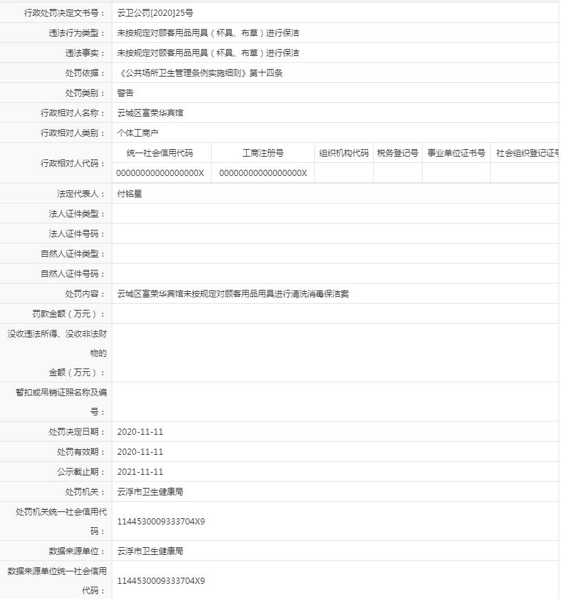 未按规定对顾客用品用具（杯具、布草）进行保洁（富荣华宾馆）.jpg
