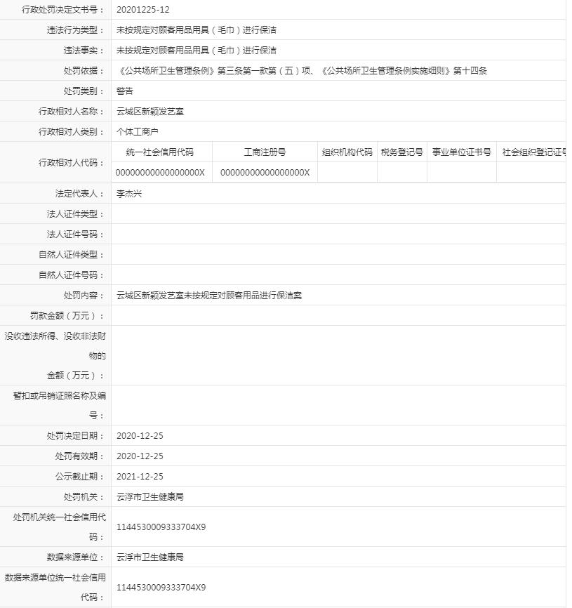 未按规定对顾客用品用具（毛巾）进行保洁（新颖发艺室）.jpg