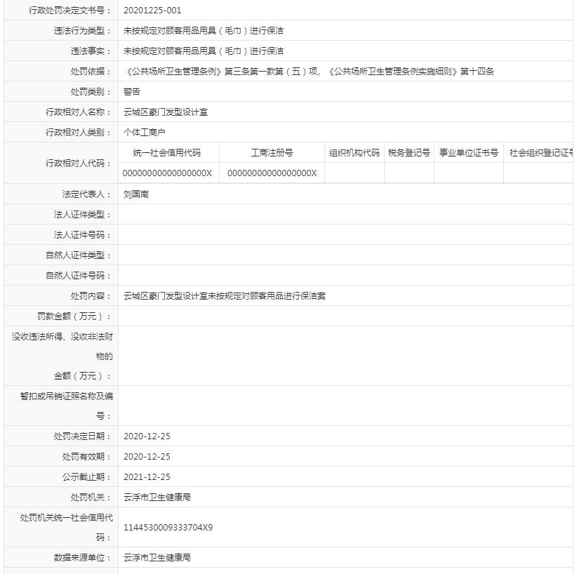 未按规定对顾客用品用具（毛巾）进行保洁（豪门发型设计）.jpg