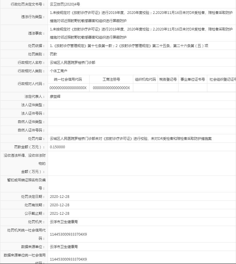 1.未按规定对《放射诊疗许可证》进行2019年度、2020年度校验；2.2020年11月16日未对DR受检者、陪检者采取防护措施对邻近照射野的敏感器官和组织进行屏蔽防护（云城区人民医院罗桂桥门诊部）.jpg