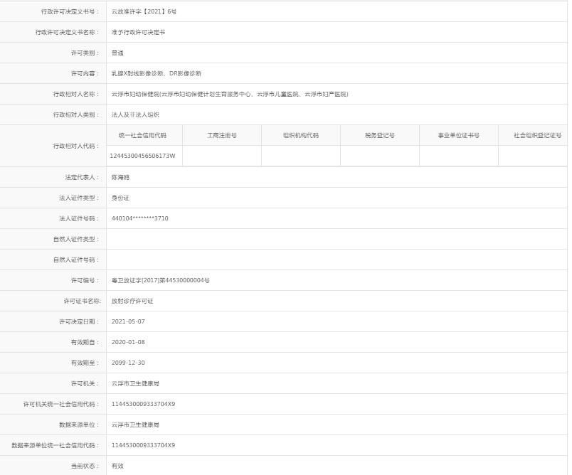 乳腺x射线影像诊断dr影像诊断云浮妇幼保健院