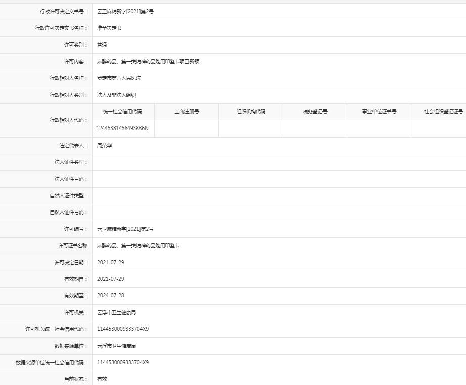 麻醉药品、第一类精神药品购用印鉴卡项目新领【罗定市第六人民医院】.jpg