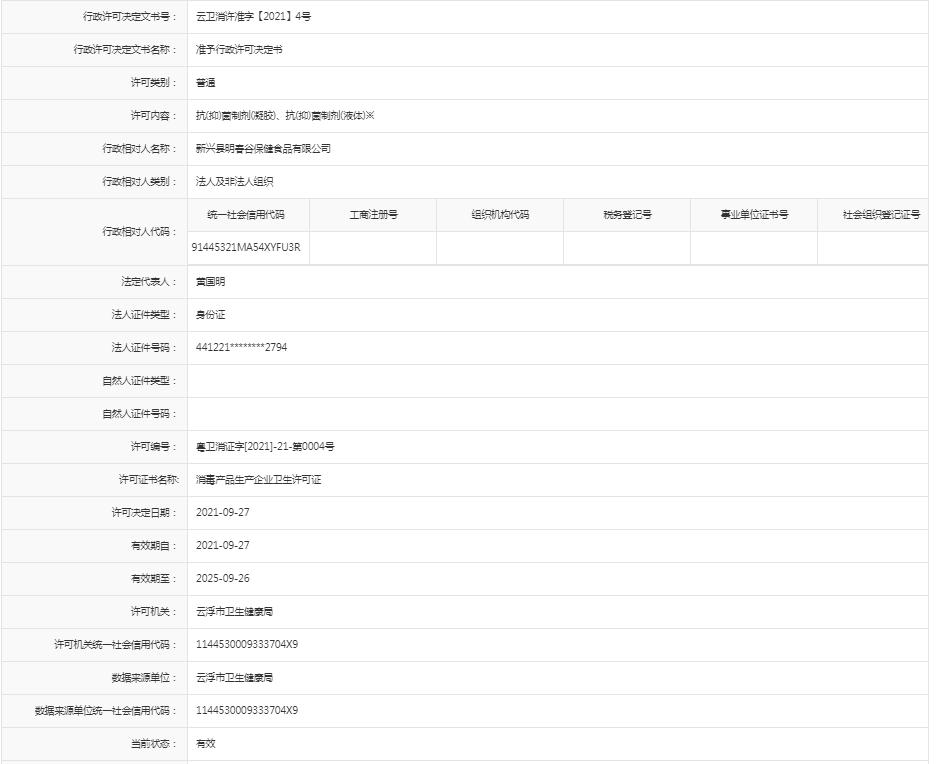 云卫消许【新兴县明春谷保健食品有限公司】.jpg