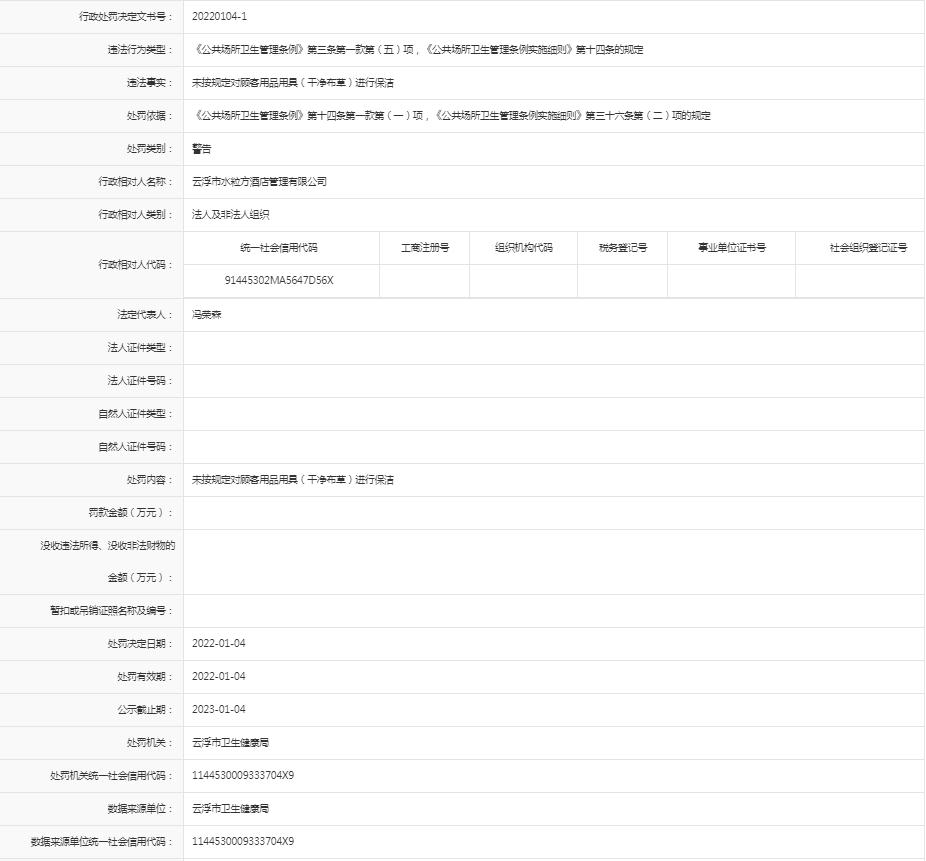 【云浮市水粒方酒店管理有限公司】违反《公共场所卫生管理条例》.jpg