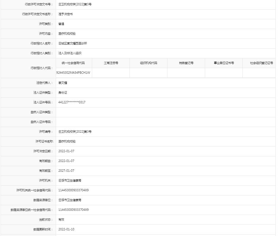医疗机构校验--【云城区袁文耀西医诊所】.jpg