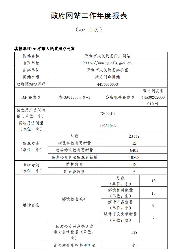 工作报表1.jpg