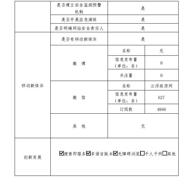工作报表3.jpg