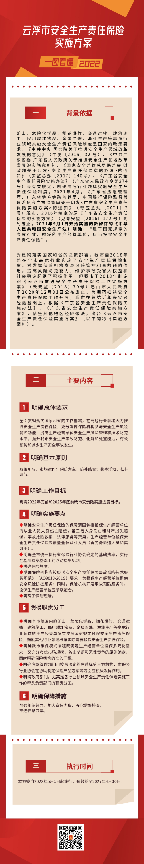 一图读懂政务年终汇报工作总结报告文章长图 (1).png