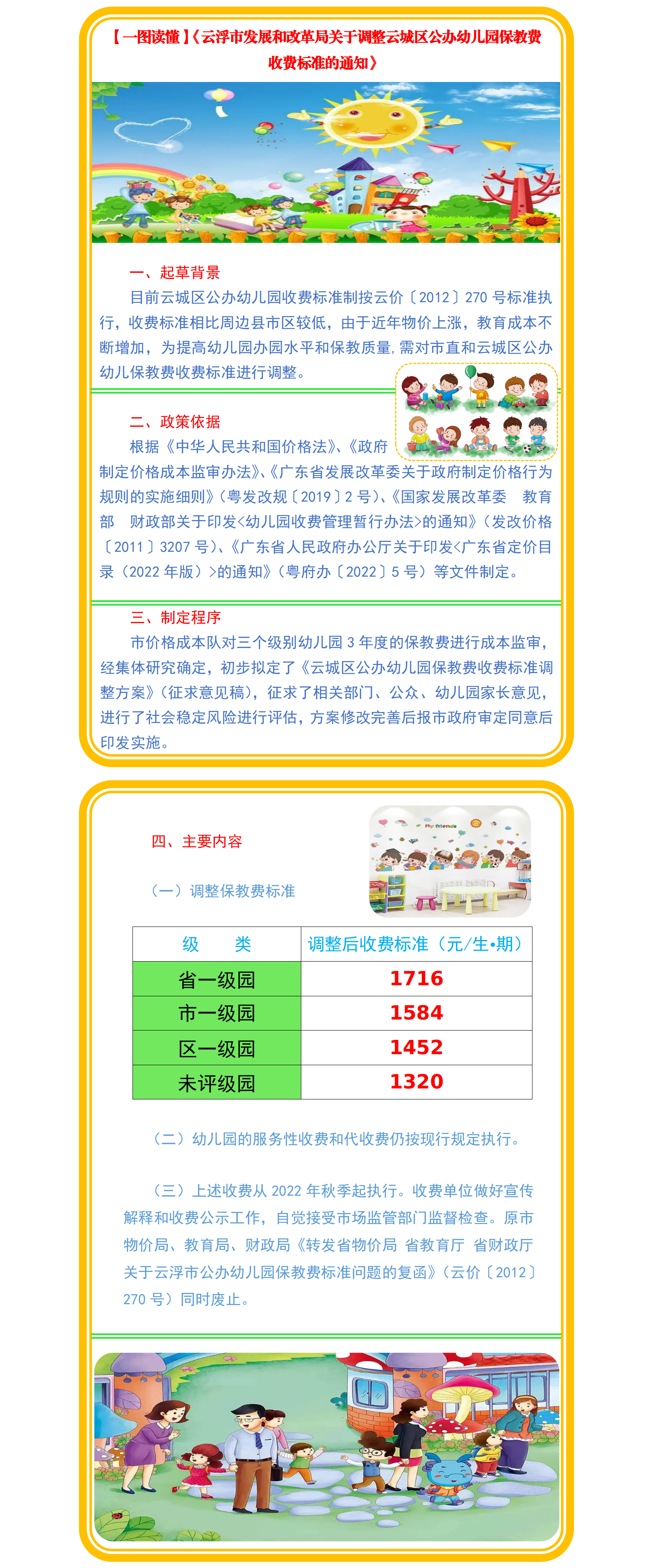 一图读懂《云浮市发展和改革局关于调整云城区公办幼儿园保教费收费标准的通知》.png