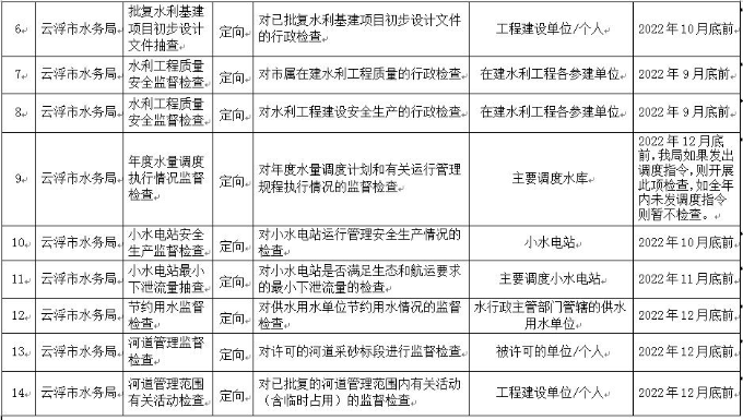 双随机抽查工作计划2.jpg