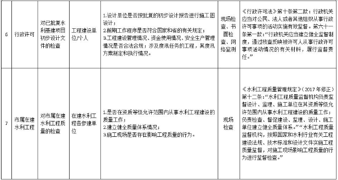 双随机抽查清单3.jpg