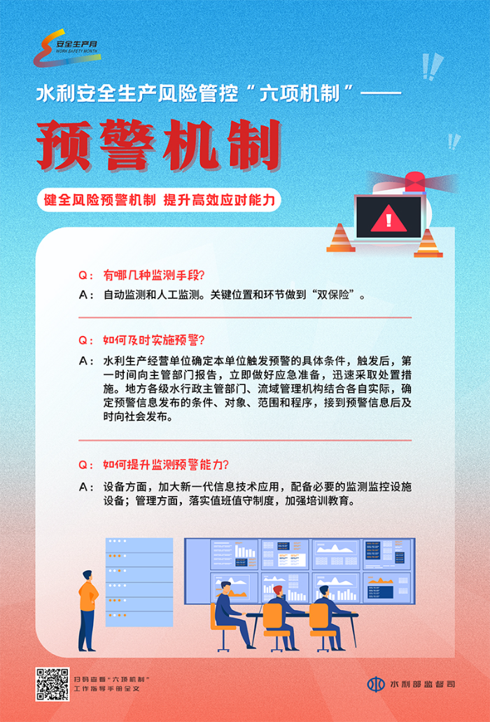 3.预警.jpg