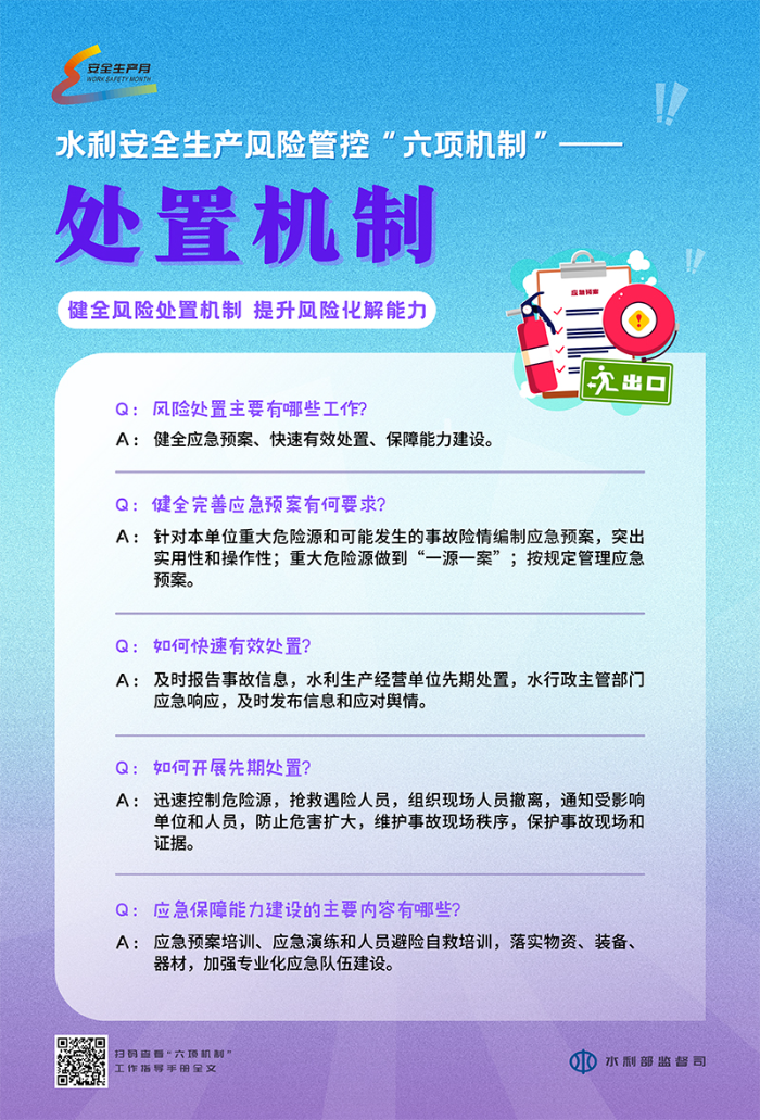 5.处置.jpg