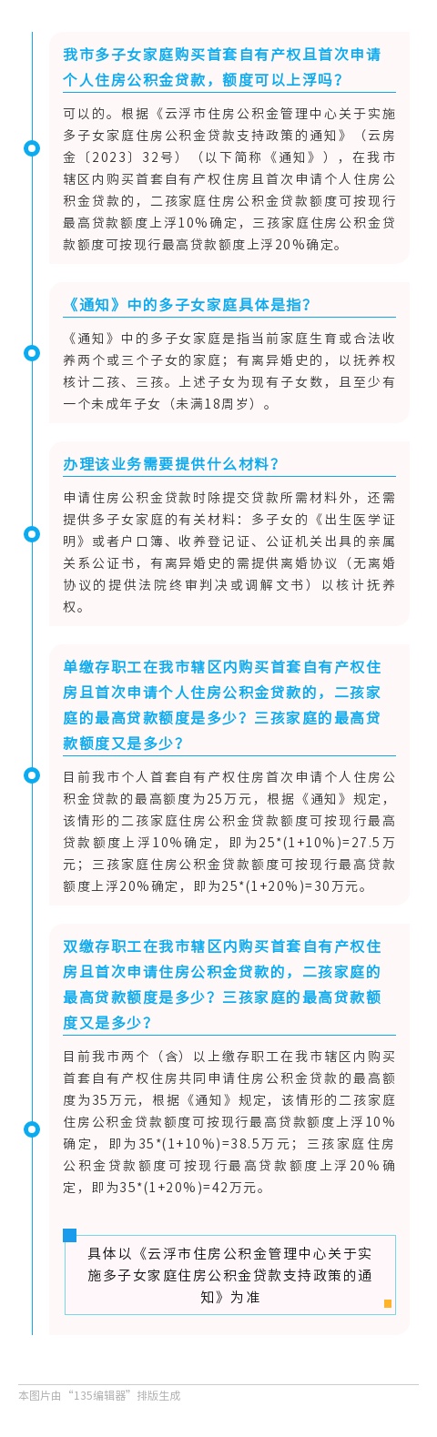 事关多子女家庭住房公积金贷款支持政策，一起来了解一下.jpg