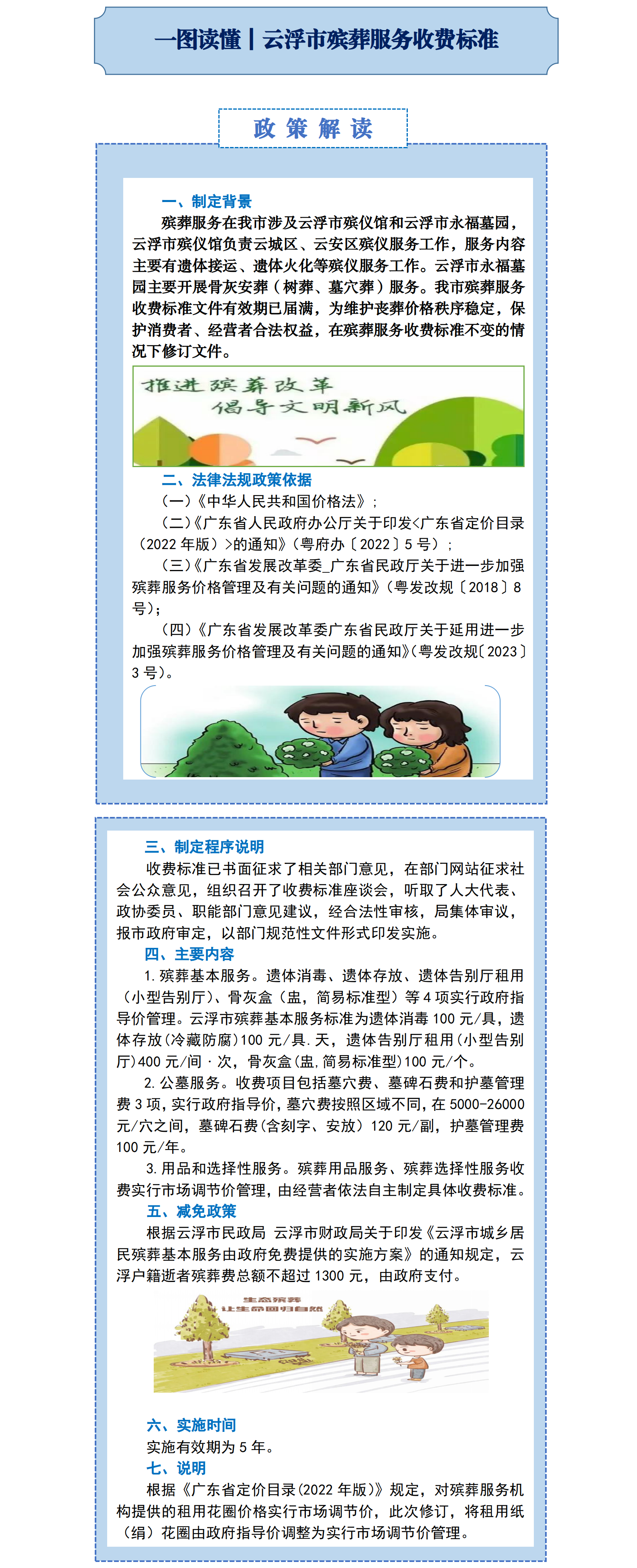 一图读懂云浮市殡葬服务收费标准政策解读.png