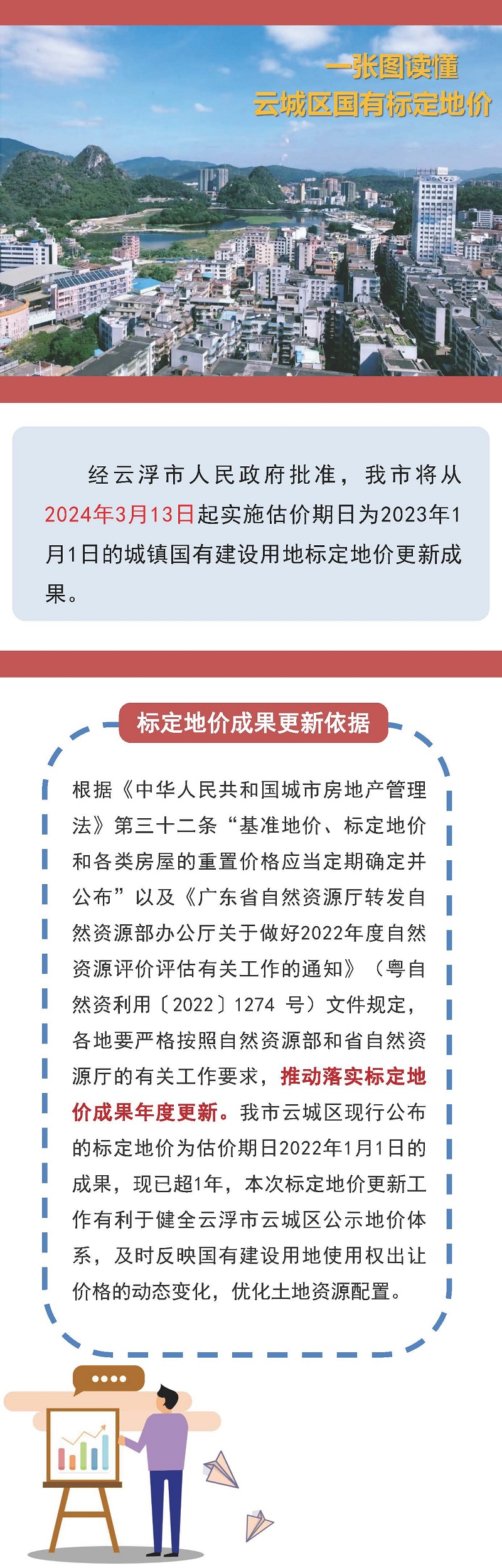 《云浮市云城区2023年度城镇国有建设用地标定地价更新项目成果》政策解读一张图_页面_1.jpg