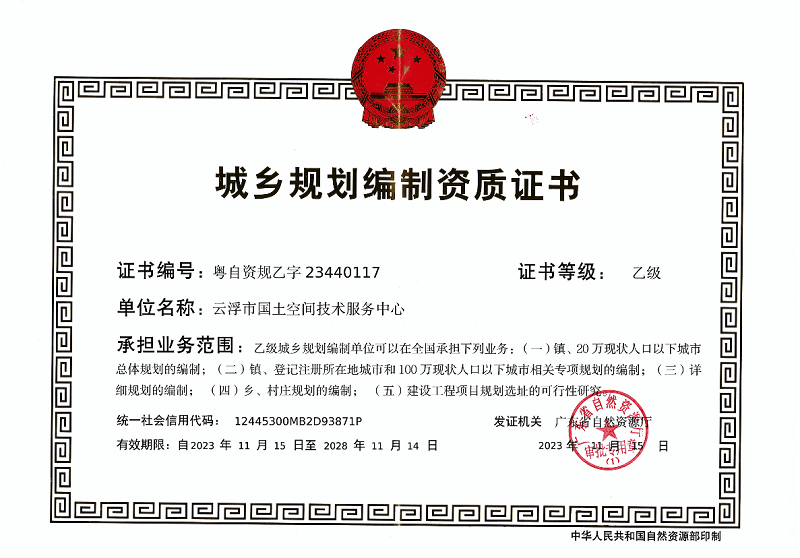 6、城乡规划 乙级资质.png