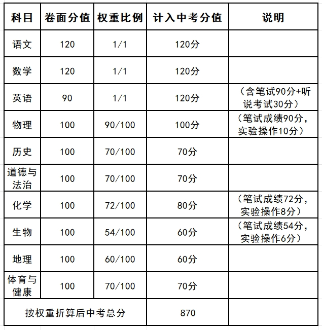 微信截图_20250710183825.png