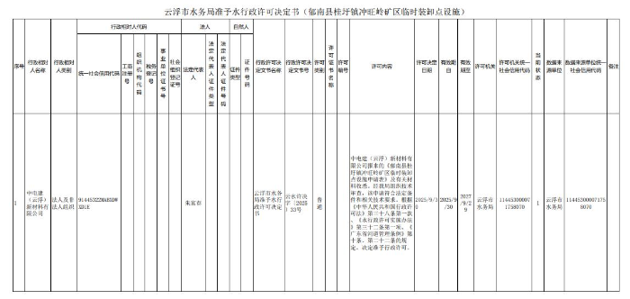 360截图20251013145407242.jpg