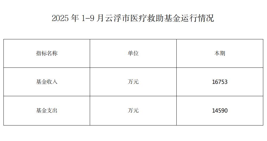 截图录屏_选择区域_20251016152301.jpg