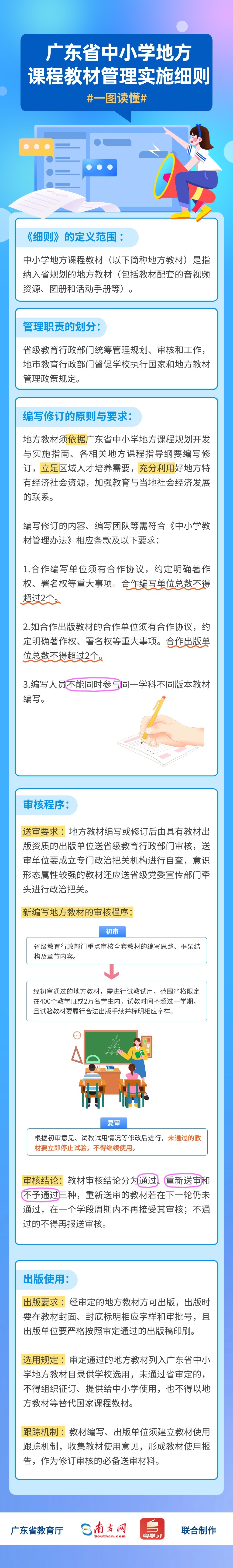 广东省中小学地方课程教材管理实施细则.jpg