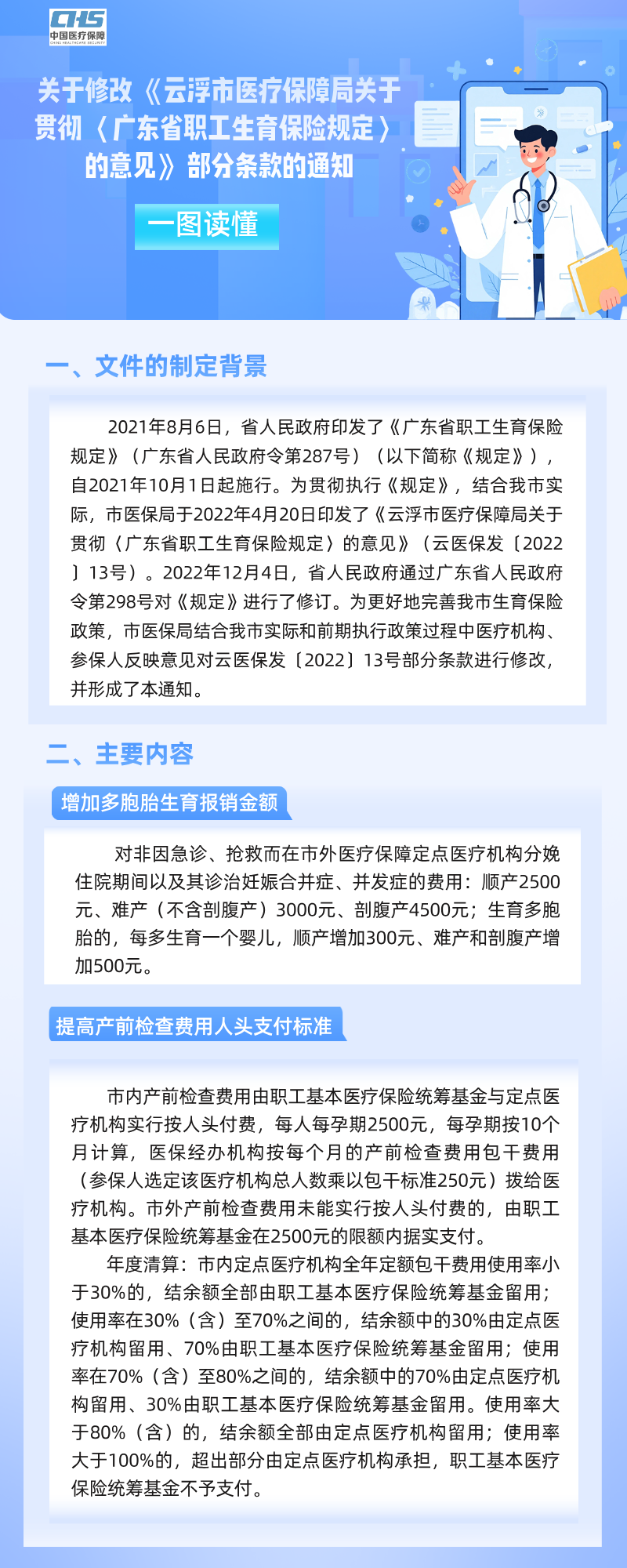 【一图读懂】关于修改《云浮市医疗保障局关于贯彻〈广东省职工生育保险规定〉的意见》部分条款的通知.png