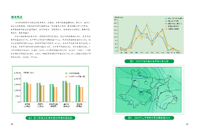 2024年云浮市水资源公报_04.png