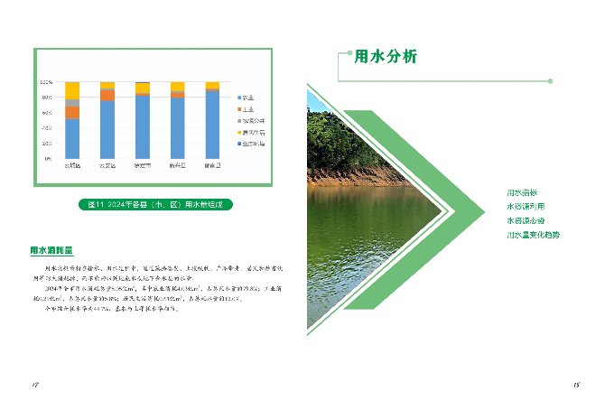 2024年云浮市水资源公报_10.png