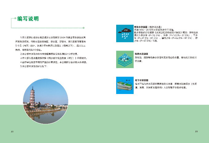 2024年云浮市水资源公报_13.png