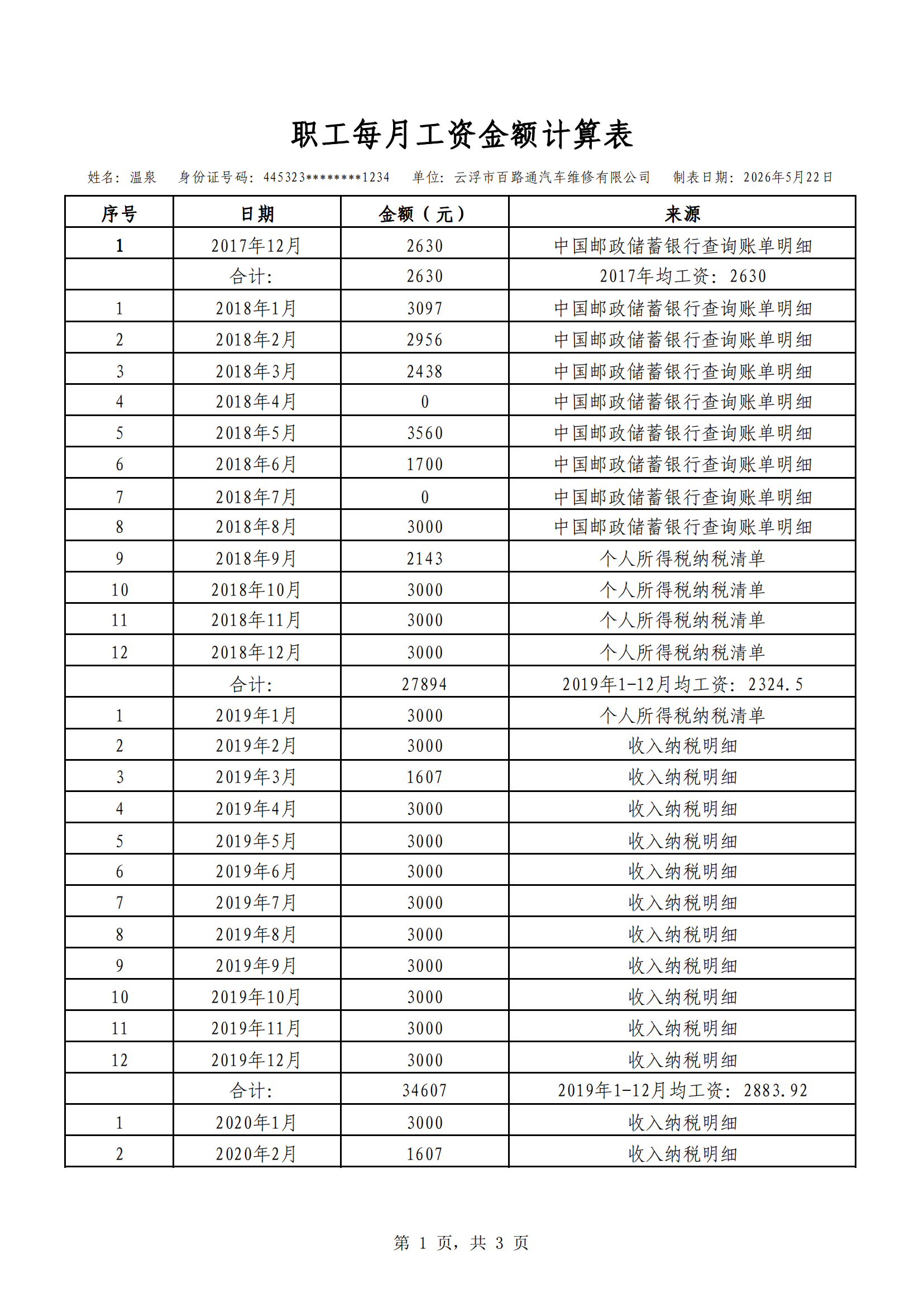 云浮市住房公积金管理中心关于向云浮市百路通汽车维修有限公司送达《核查通知书》的公告(1)_08.png
