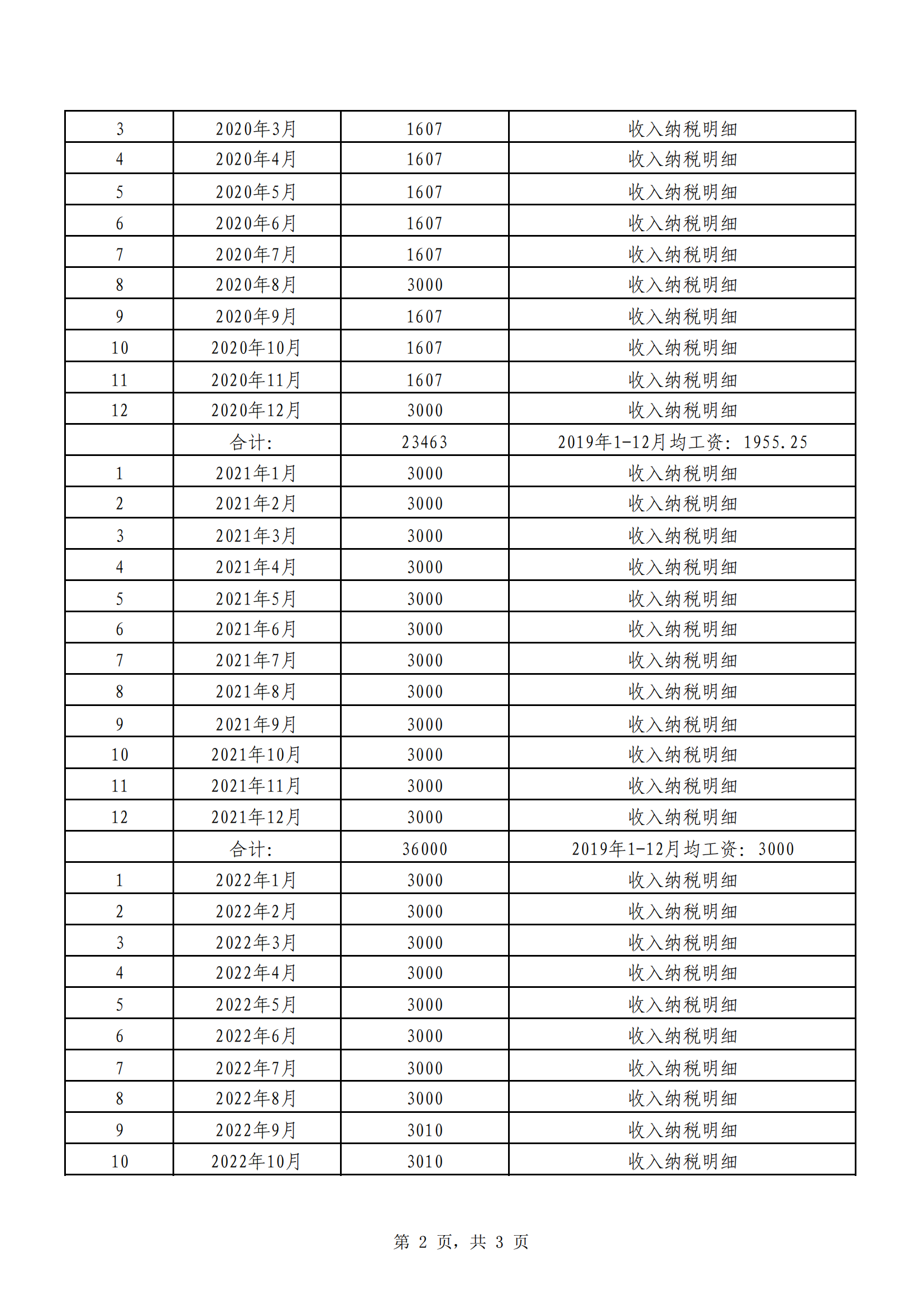 云浮市住房公积金管理中心关于向云浮市百路通汽车维修有限公司送达《核查通知书》的公告(1)_09.png