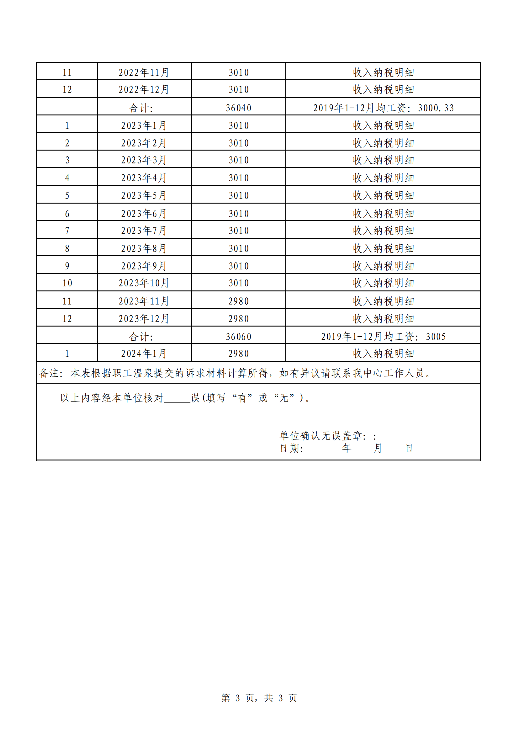 云浮市住房公积金管理中心关于向云浮市百路通汽车维修有限公司送达《核查通知书》的公告(1)_10.png