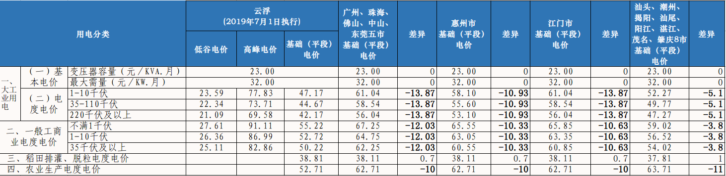 2020-06-08 15-59-38 创建的截图.png