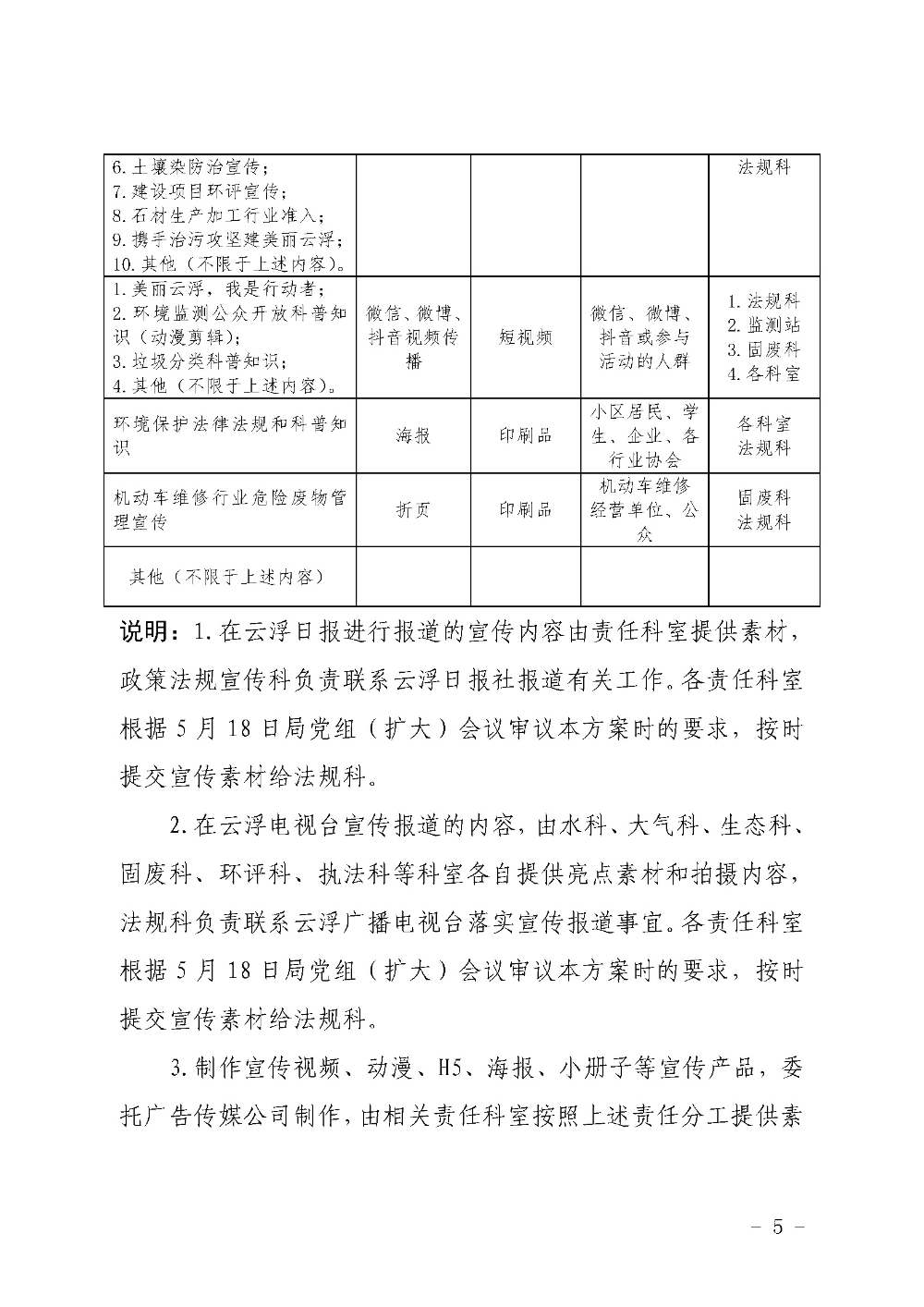 关于印发《云浮市生态环境局2020年六五环境日宣传活动工作方案》的通知（云环办〔2020〕43号）_页面_5.jpg