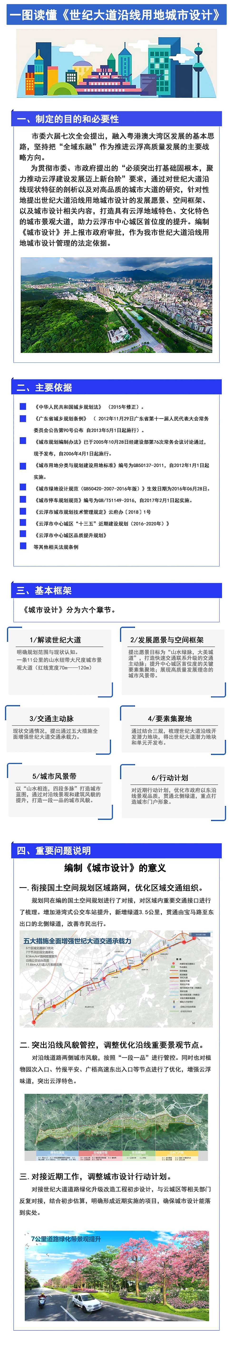 世纪大道沿线用地城市设计（一图解读）2021-2-8.jpg