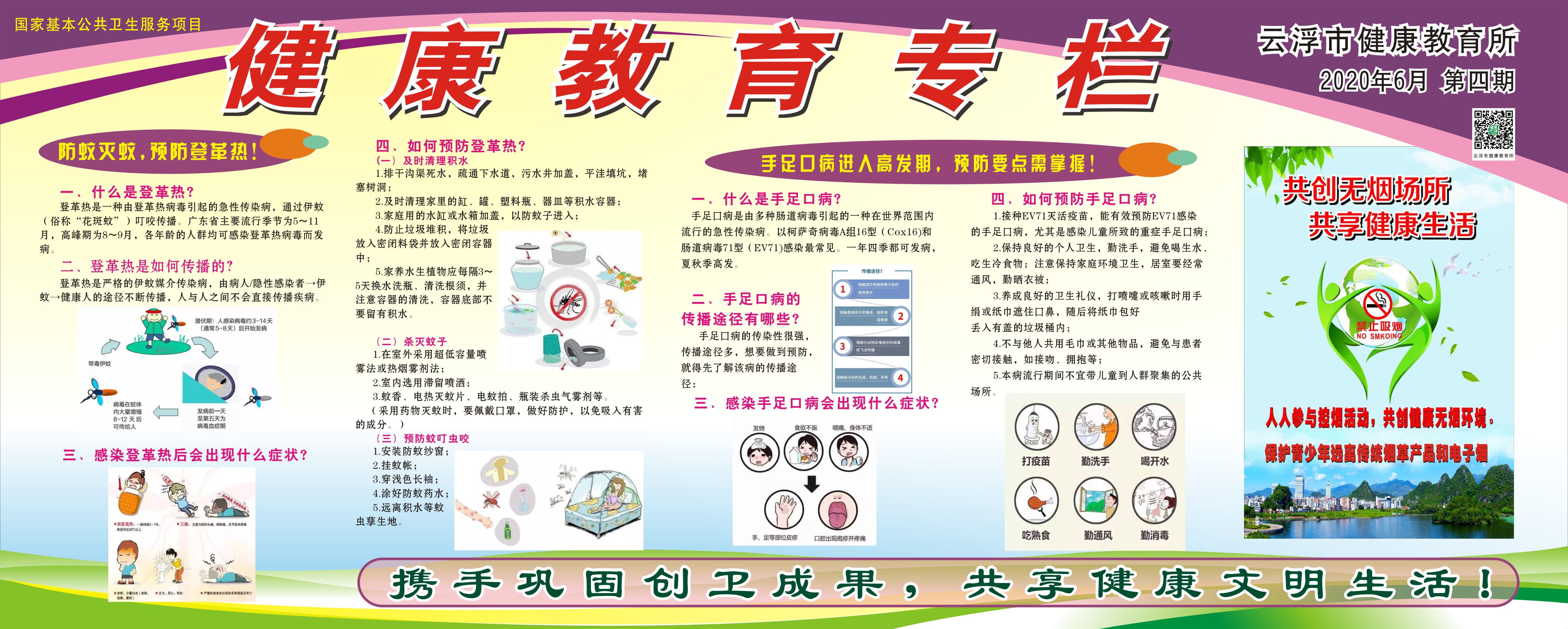 2020年6月第四期:健康教育专栏