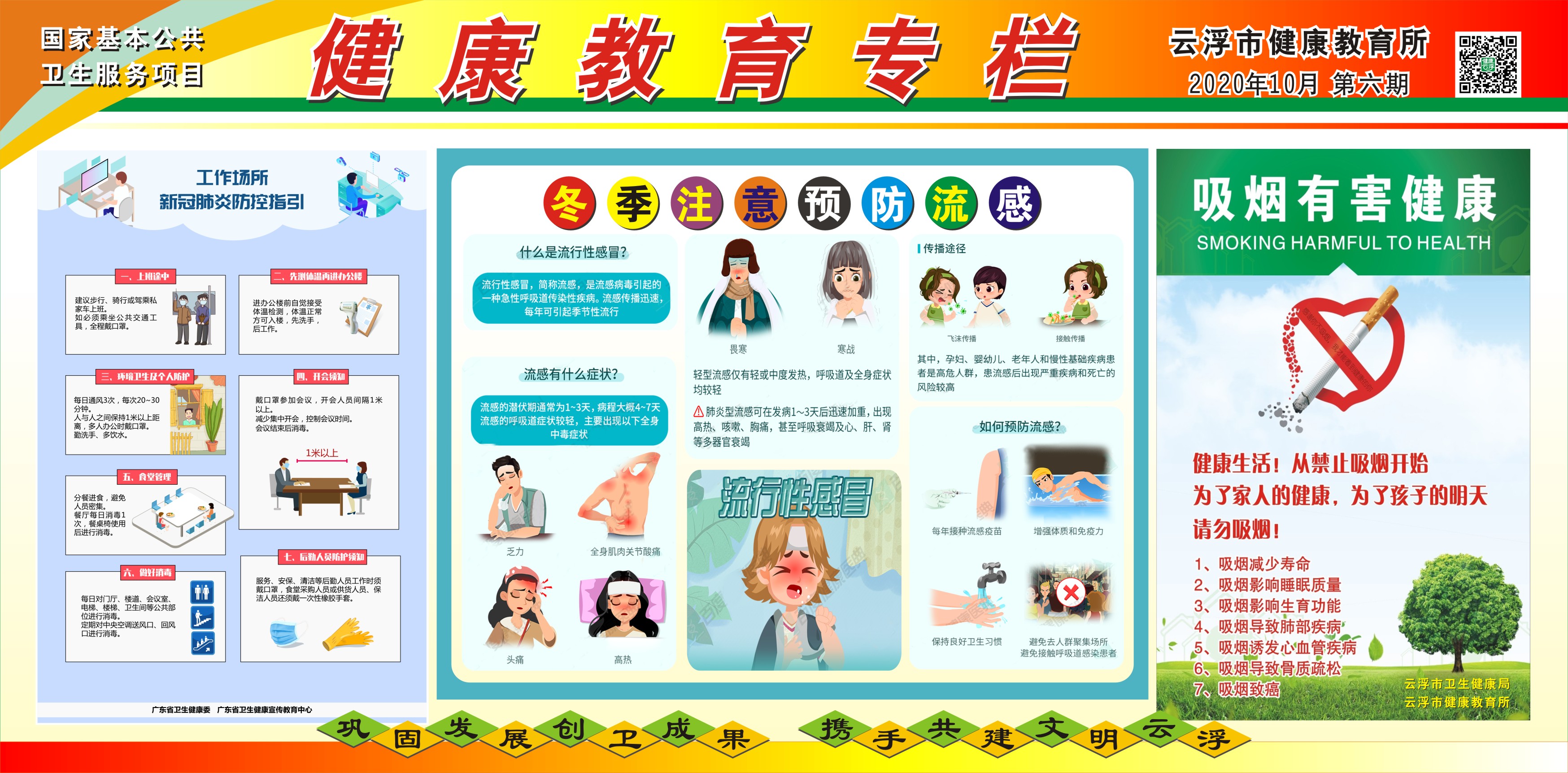 2020年10月第六期:健康教育专栏