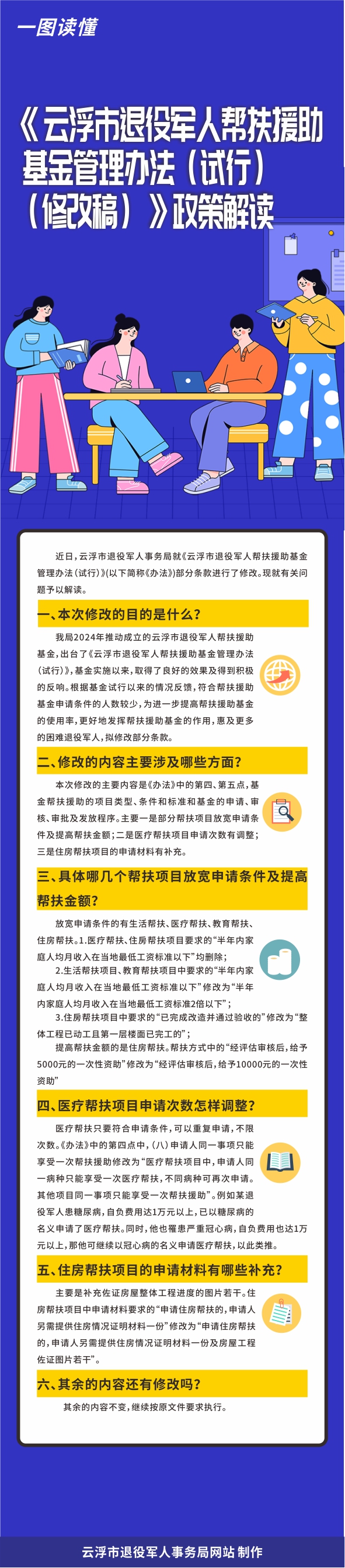 一图读懂《云浮市退役军人帮扶援助基金管理办法（试行）（修改稿）》政策解读.png
