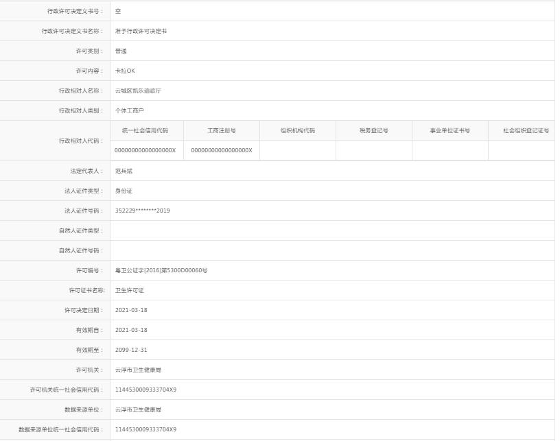 《公共场所》普通【云城区凯乐迪歌厅】.jpg
