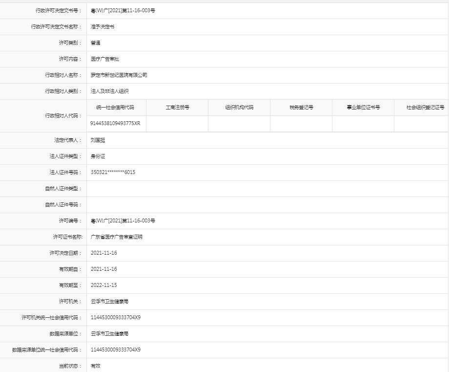 医疗广告审批【罗定市新世纪医院有限公司】.jpg