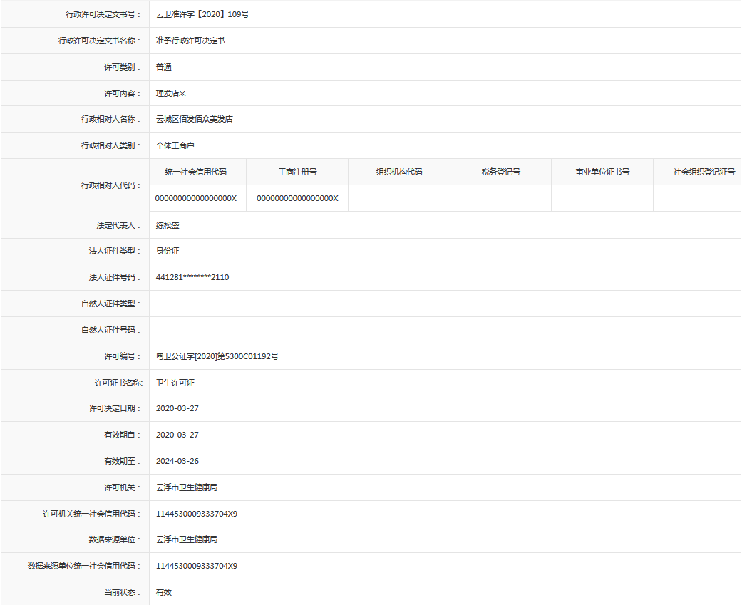 云城区佰发佰众美发店.png