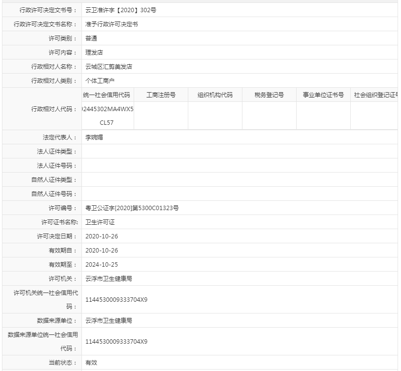 《公共场所》普通【云城区汇剪美发店】.png
