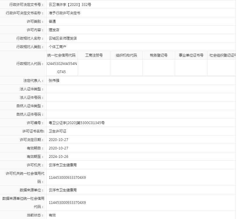 《公共场所》普通【云城区名师理发店】.png